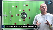 Frenar a Musiala, atacar a Kimmich