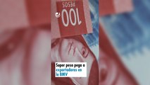 Super peso pega a exportadoras en la BMV