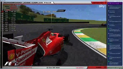 F1Brain S3 - 2015 : GP du Brésil 15/16 - qualifs & courses | rFactor IA league