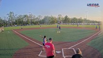 Indianapolis Sports Park Field #5 - Indy Festival Super NIT (2024) Sun, Apr 28, 2024 7:54 PM to 10:00 PM