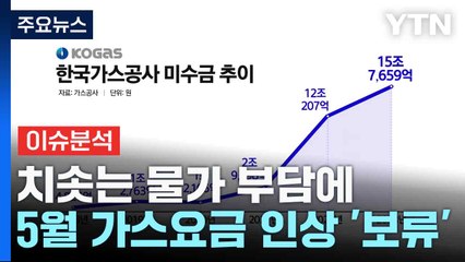 치솟는 물가 부담에...5월 가스요금 인상 '보류' / YTN