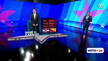 Perfil de los candidatos presidenciales
