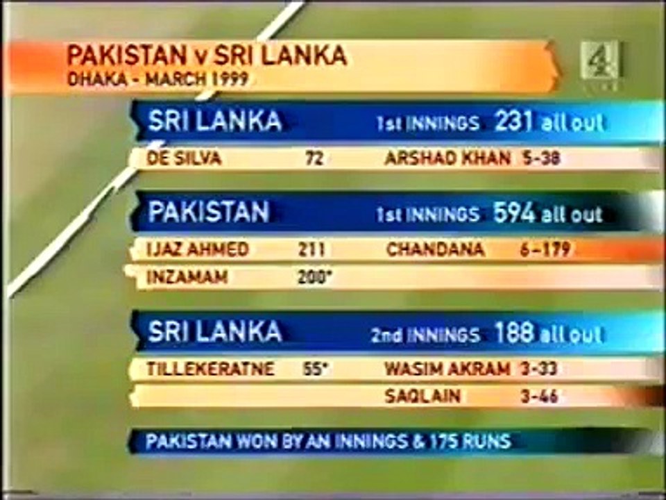 Wasim Akram Hat tricks in Test cricket
