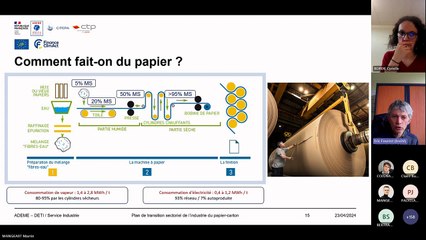 Webinar ADEME, Rencontres Transition Industrielle 10, Décarboner l’industrie : papier-carton et verre, Avril 2024