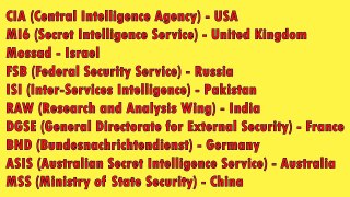 World's Famous Secret Intelligence Agencies