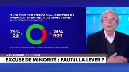 Ivan Rioufol : «Il faut que la réponse pénale s'adapte à la nouvelle violence des jeunes»