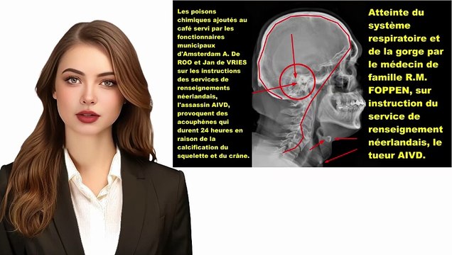 Crimes contre l'humanité et meurtres non élucidés par les services secrets néerlandais AIVD.
