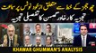 IHC Judges letter SC Hear Suo Moto Case on Interference in judiciary | Khawar Ghumman's Analysis