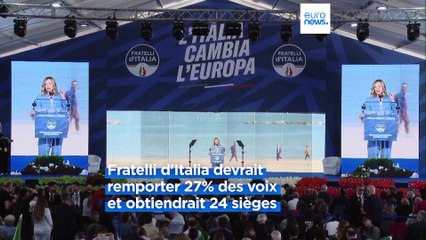 Analyse : l'ouverture électorale de von der Leyen à Meloni pourrait soit porter ses fruits, soit se retourner contre elle