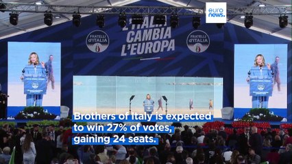 Analysis: Von der Leyen's electoral overture to Meloni could pay dividends – or totally backfire