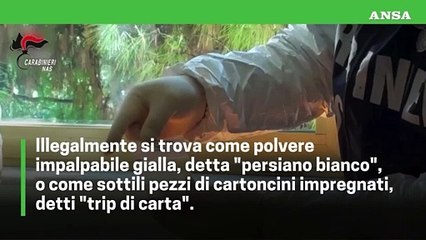 Che cos'e' il Fentanyl