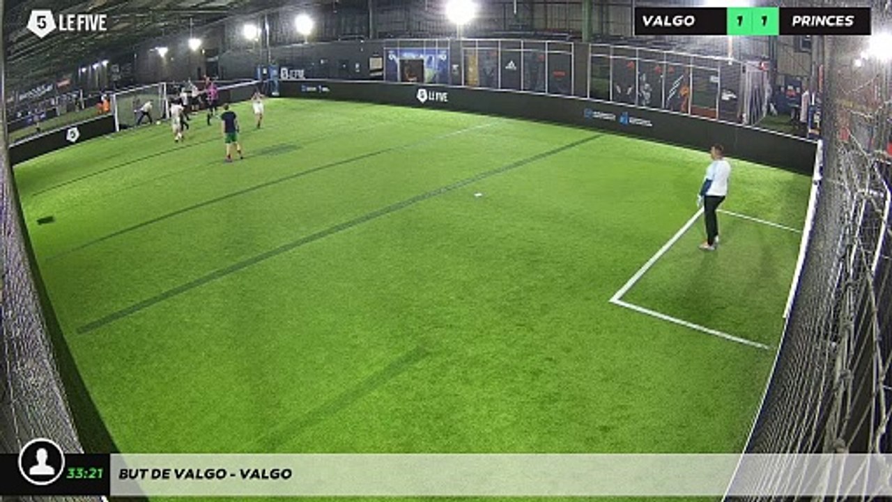 But de VALGO - Valgo