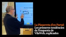 La Pissarreta d'en Partal: Les primeres tendències de l'enquesta de VilaWeb, explicades