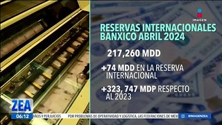 Reservas Internacionales de Banxico al 19 de abril de 2024