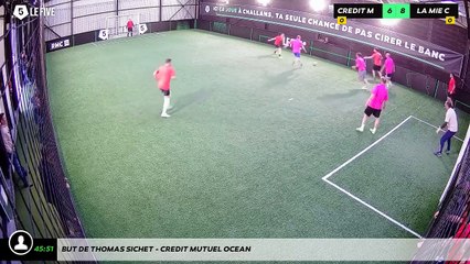 But de Thomas SICHET - CREDIT MUTUEL OCEAN