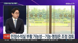 [뉴스포커스] 윤 대통령 내주 취임 2주년…기자회견 예고
