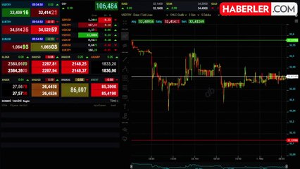 Altının gramı güne yükselişle başladı