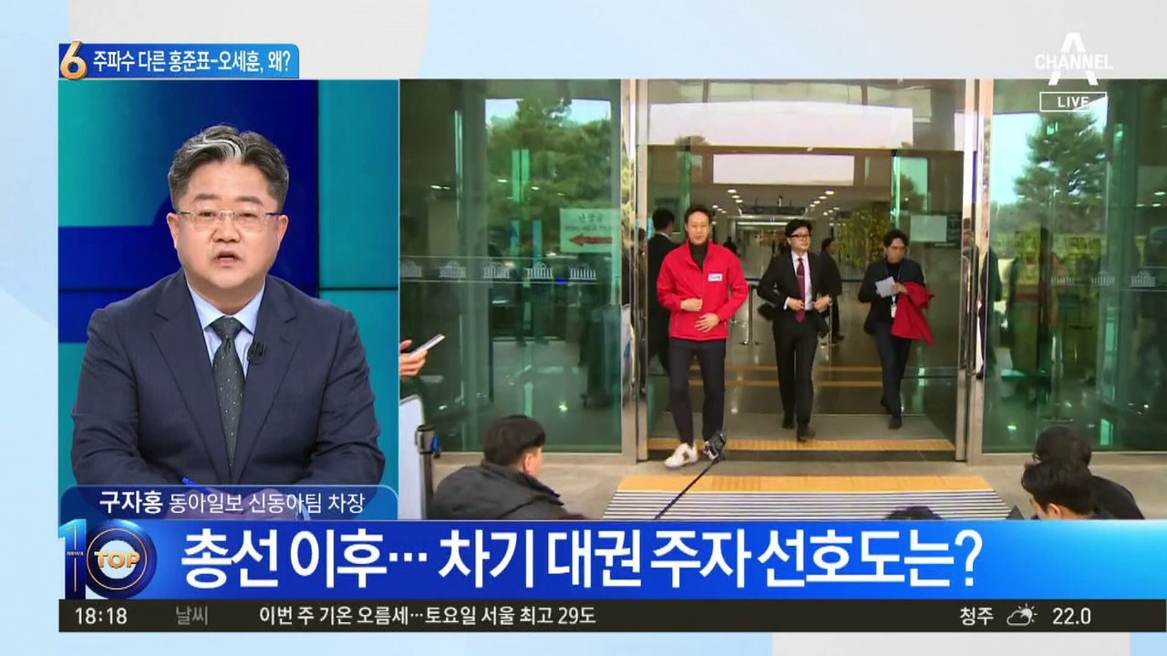 광역 저격 나선 홍준표 vs 민주당 만난 오세훈
