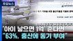 '아이 낳으면 1억' 묻자...국민 62.5% 