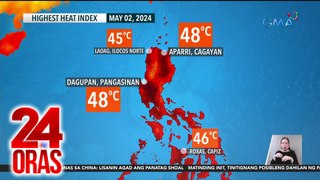 Ilang lugar sa bansa, posibleng makaranas ng danger level na heat index | 24 Oras