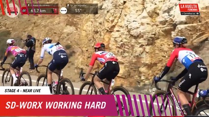 Near Live Coverage of Stage 4 – SD-Worx in Action 🚴‍♀️