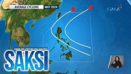 Bagyo, posibleng mabuo ngayong Mayo, ayon sa PAGASA | Saksi