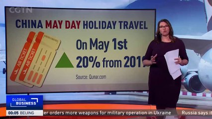 China May Day holiday: outbound travel expected to hit a three-year high