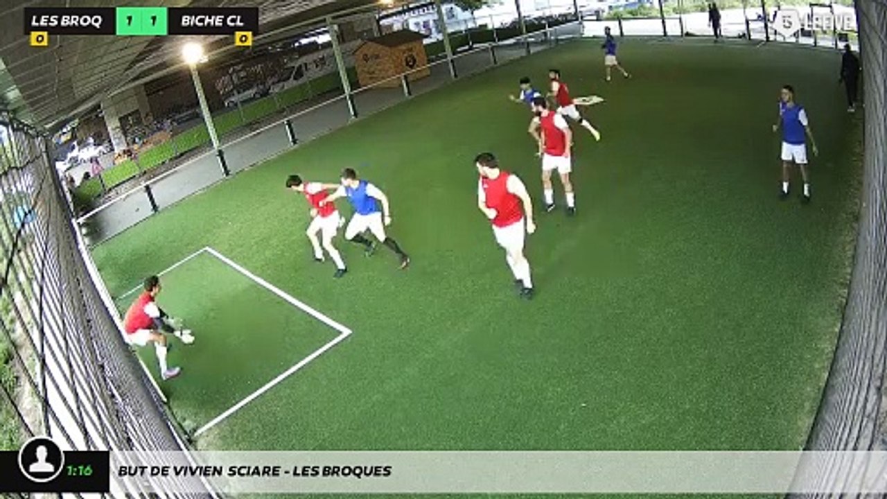 But de Vivien  Sciare - LES BROQUES