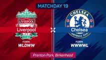 Chelsea stunned by Liverpool in WSL classic