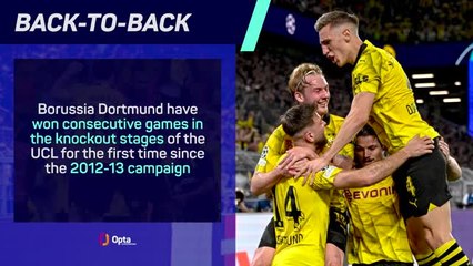 Advantage Dortmund - UCL Data Review