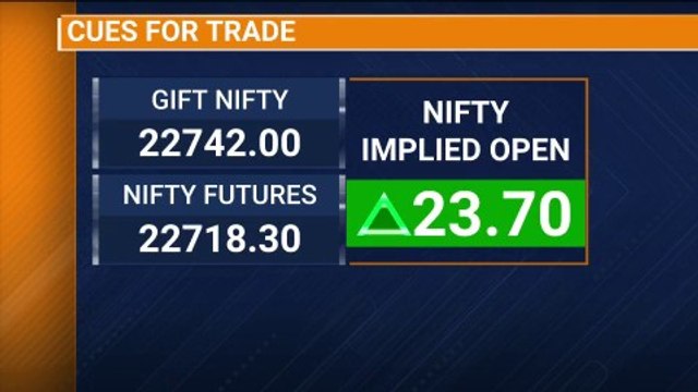 Share Market Opening LIVE | Stock Market LIVE News | Business News | Nifty LIVE | Sensex LIVE News