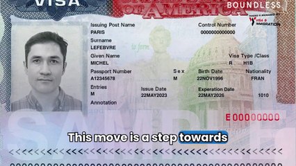 The H-1B Lottery Update_ New Changes and Opportunities ~ US Latest Immigration News 2024