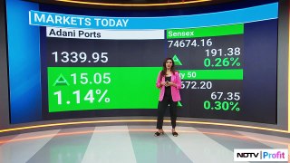 Adani Ports Exceeds Guidance: Q4 Sees Surge In Cargo, Revenue, and EBITDA | NDTV Profit