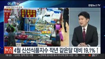 [뉴스프라임] 물가 상승률 둔화됐지만 과일값은 계속 '고공행진'