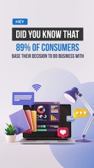 Branding & designing