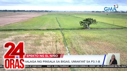 24 Oras Part 2: Epekto ng El Niño sa agrikultura; mabigat na trapiko sa EDSA-Kamuning; parcel na naging basahan; danger level sa ilang lugar bukas, atbp.