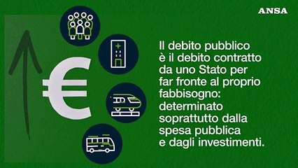 Che cos'e' il Patto di stabilita': lo scopo e le novita'