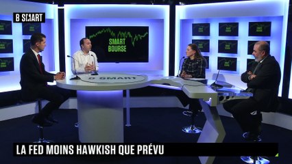 SMART BOURSE - La Fed moins hawkish que prévu