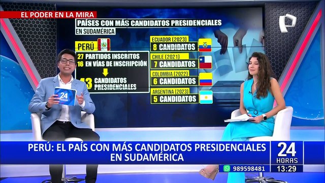 ¡Insólito! Perú es el país con más candidatos presidenciales en sudamérica
