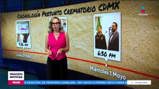 Cronología del presunto crematorio clandestino en la CDMX