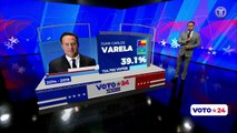 Resultados para el cargo de presidente en las elecciones del 2014 y 2019