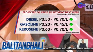 Presyo ng oil products next week | BT