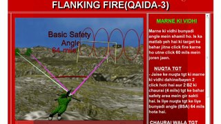 mmg ki flankig fire aur fixline#How mmg fire in flank&lay in fix line