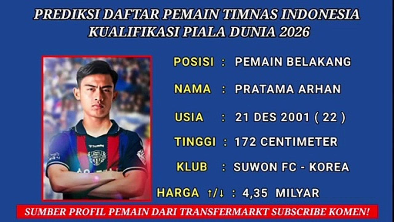 Daftar Pemain Timnas Indonesia Senior 2024 Kualifikasi Piala Dunia 2026  - Jadwal Timnas indonesia