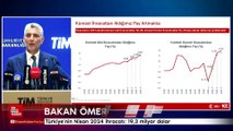 Bakan Bolat: Türkiye'nin Nisan 2024 ihracatı: 19,3 milyar dolar