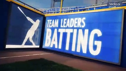 Brewers @ Cubs - MLB Game Preview for May 03, 2024 14:20