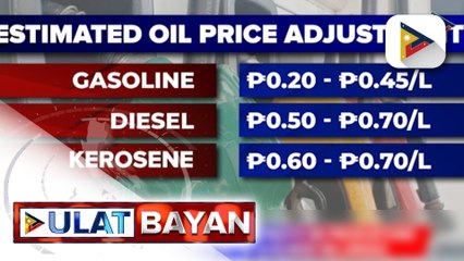 Rollback sa presyo ng produktong petrolyo, asahan sa susunod na linggo