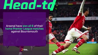 Arsenal v Bournemouth - Big Match Predictor