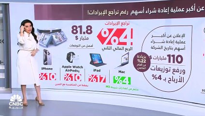 بالرغم من تراجع الإيرادات.. Apple تعلن عن أكبر برنامج إعادة شراء أسهم