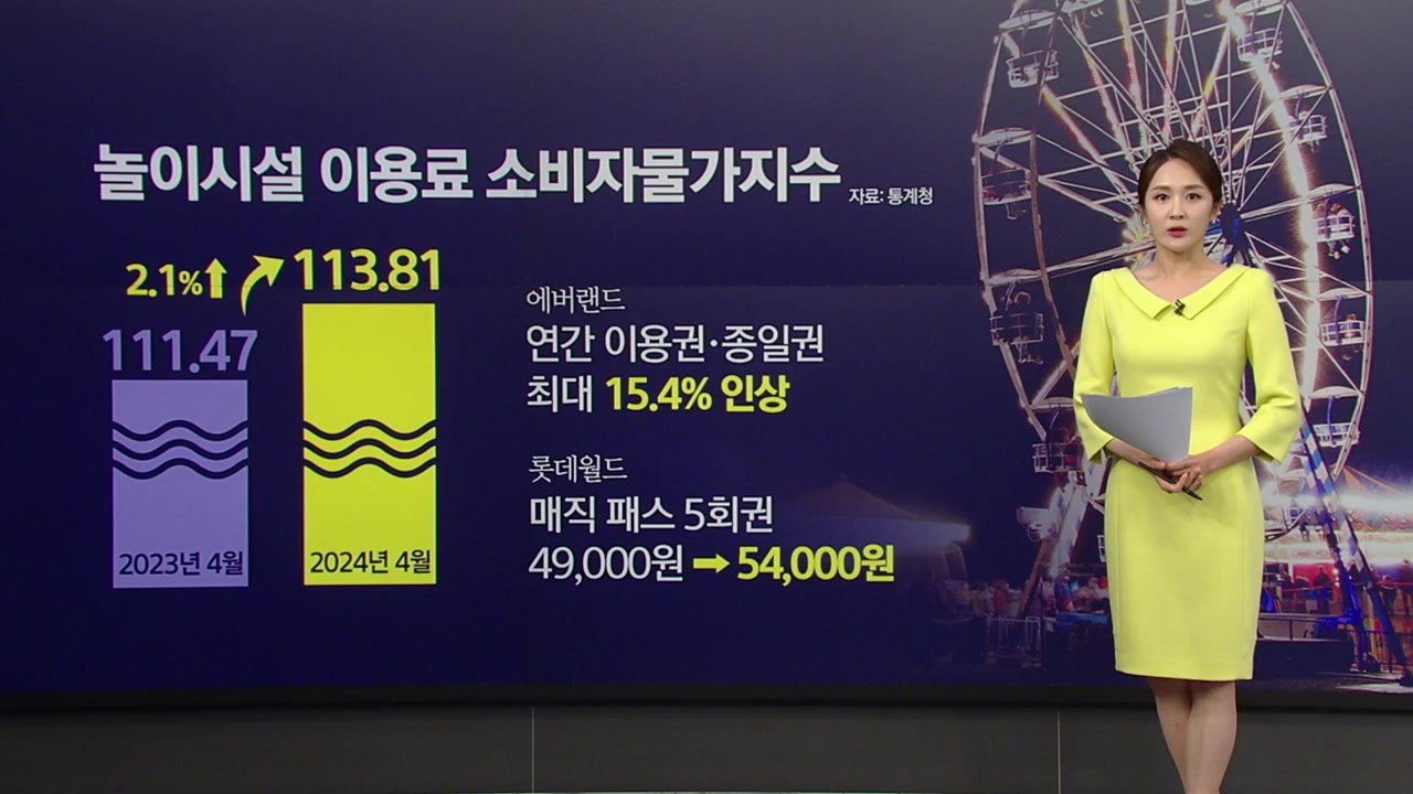 외식·나들이 포기, 선물은 '알리'..."가정의 달이 두렵다" [앵커리포트] / YTN